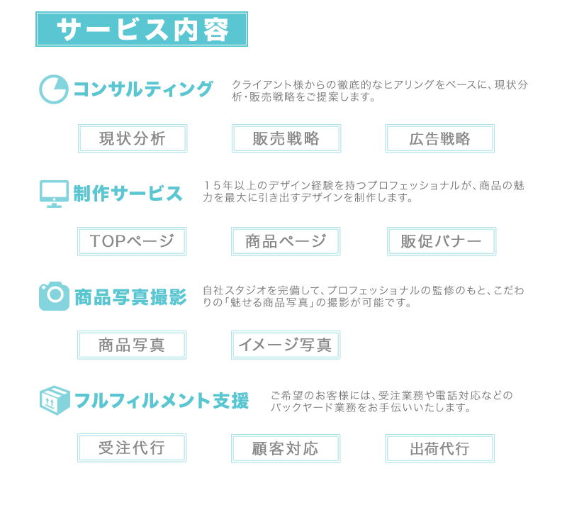 サービス内容