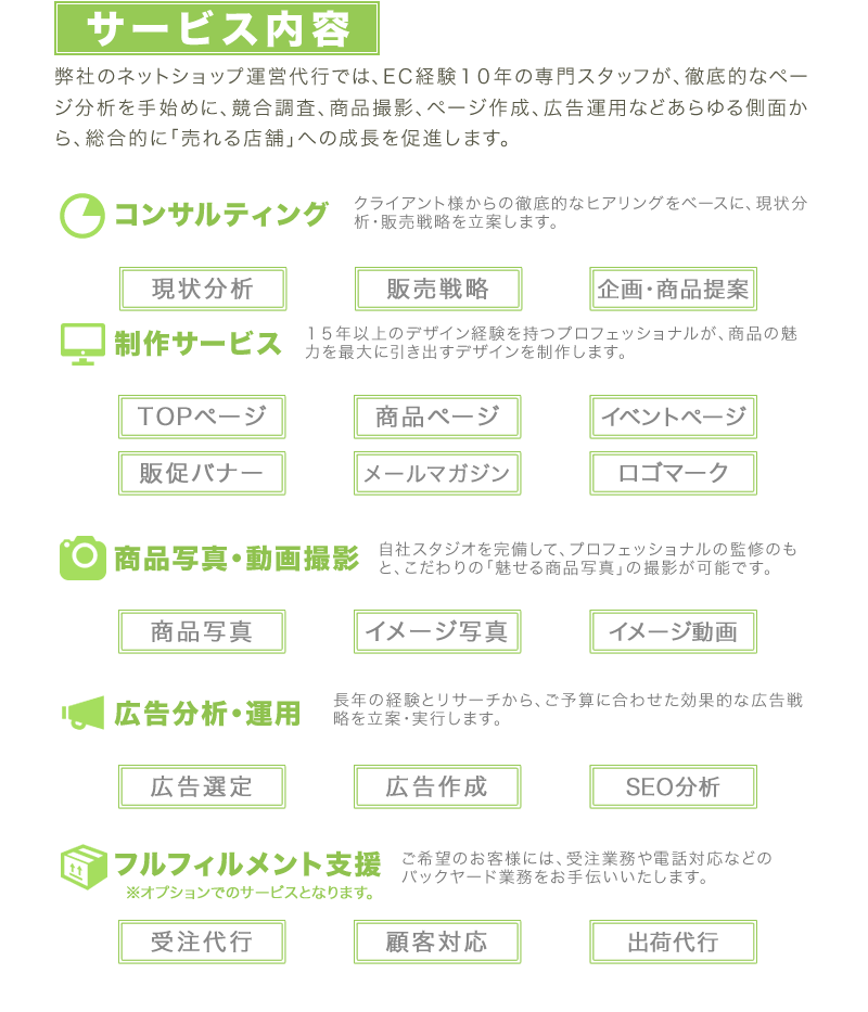 サービス内容