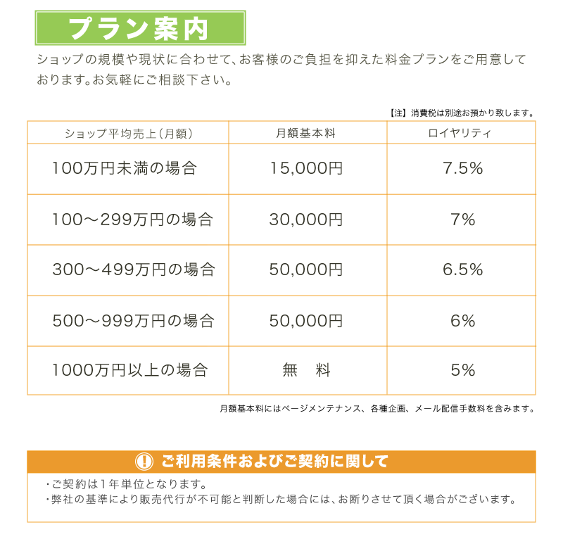 料金プランのご案内