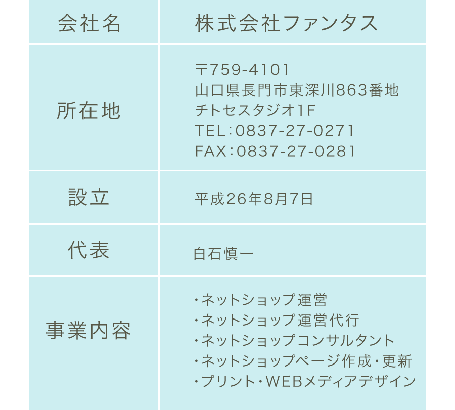 会社概要