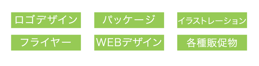 サービス内容