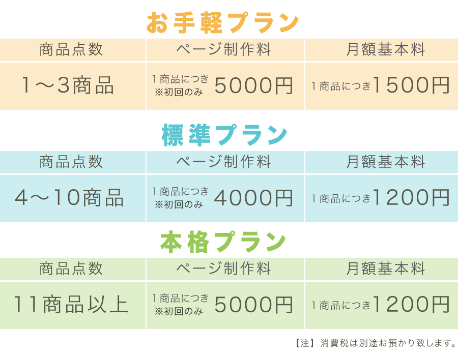 笑顔セレクト料金表