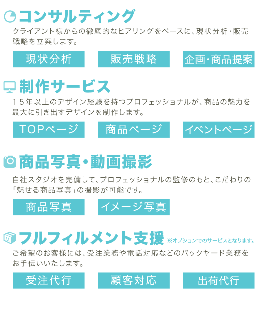 開店支援サービス内容