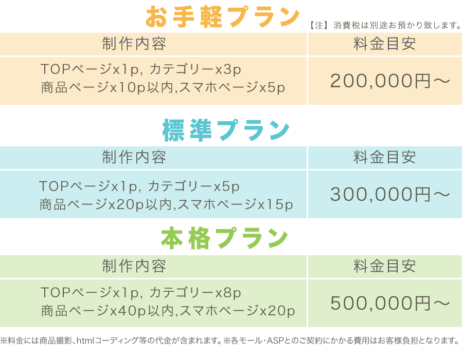 開店支援：料金案内