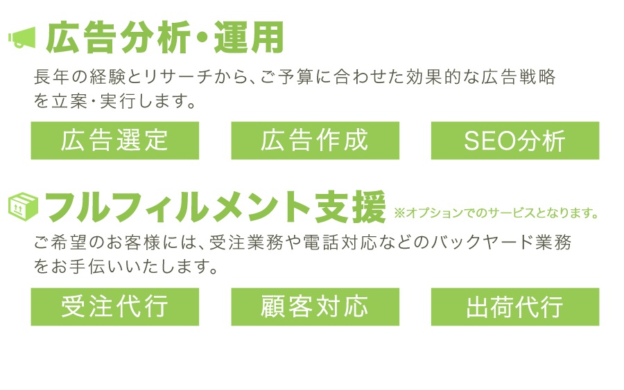 ネットショップ運営代行サービス内容2